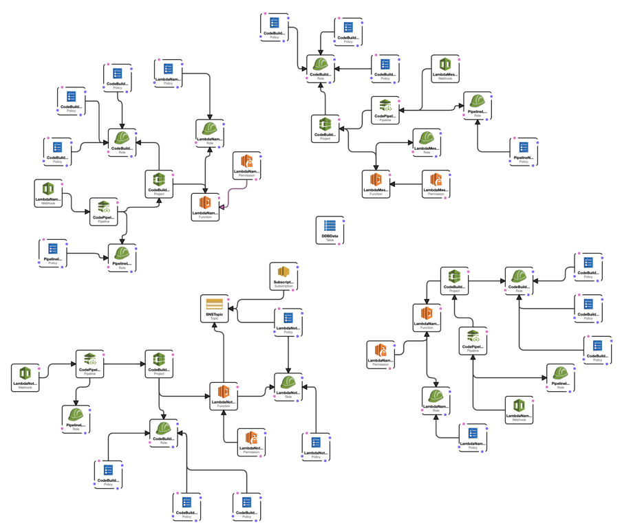 Answering Machine Diagram