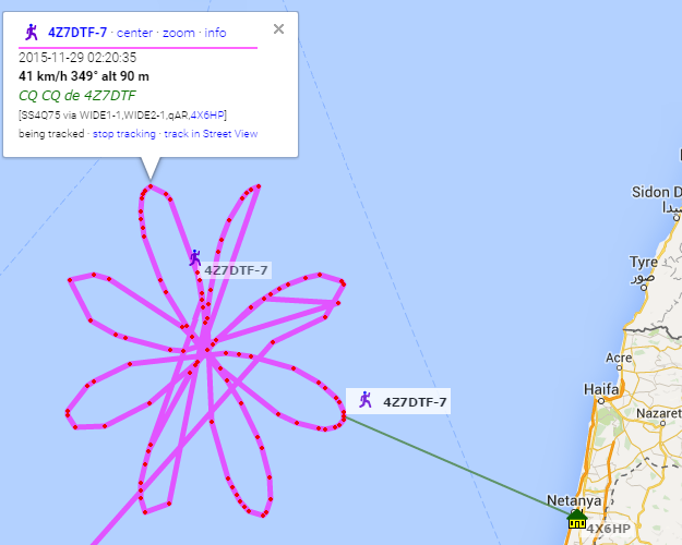 APRS flower