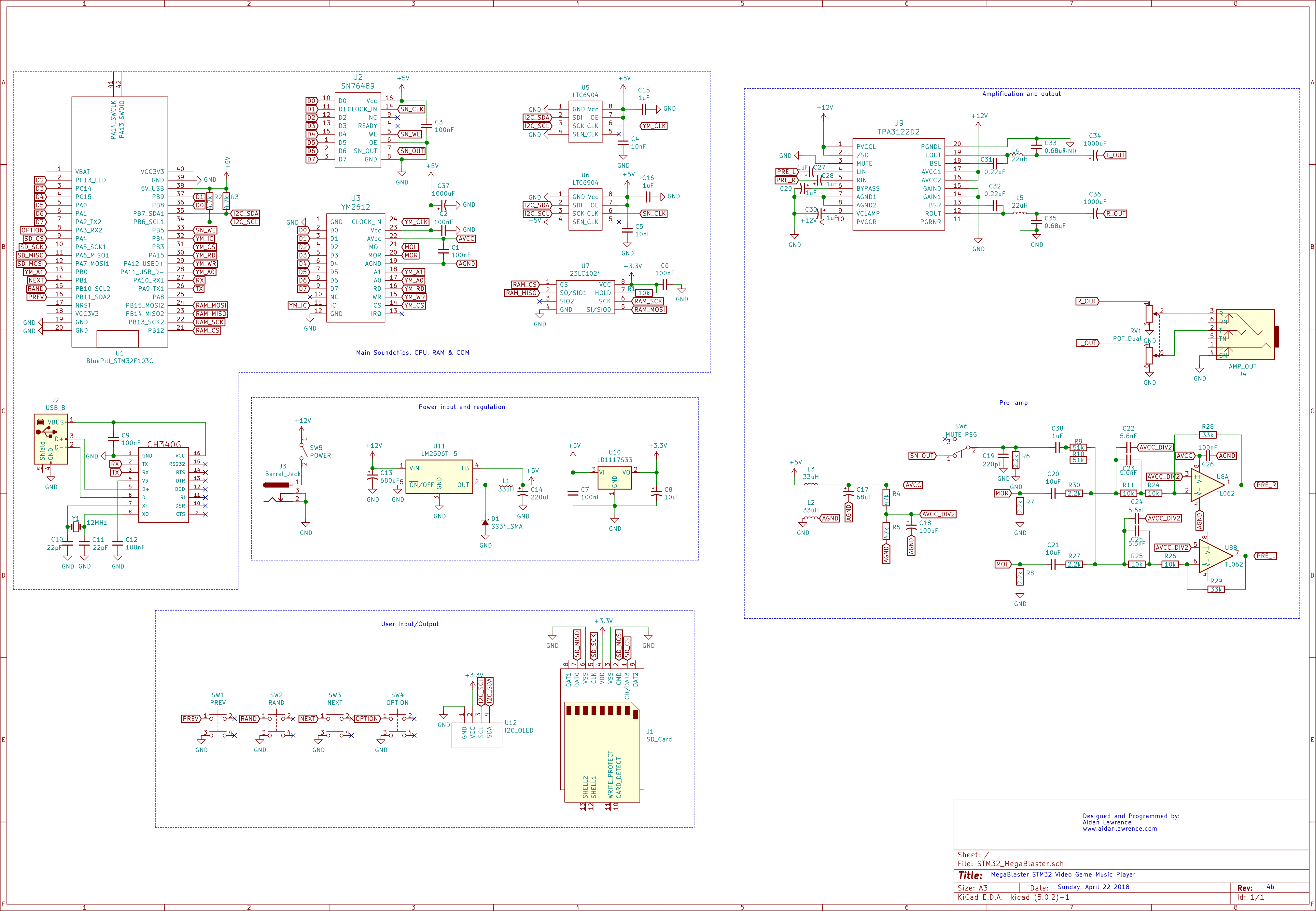 Schematic