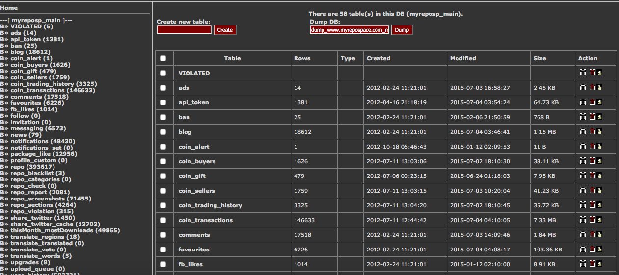 MySQL database on MRS