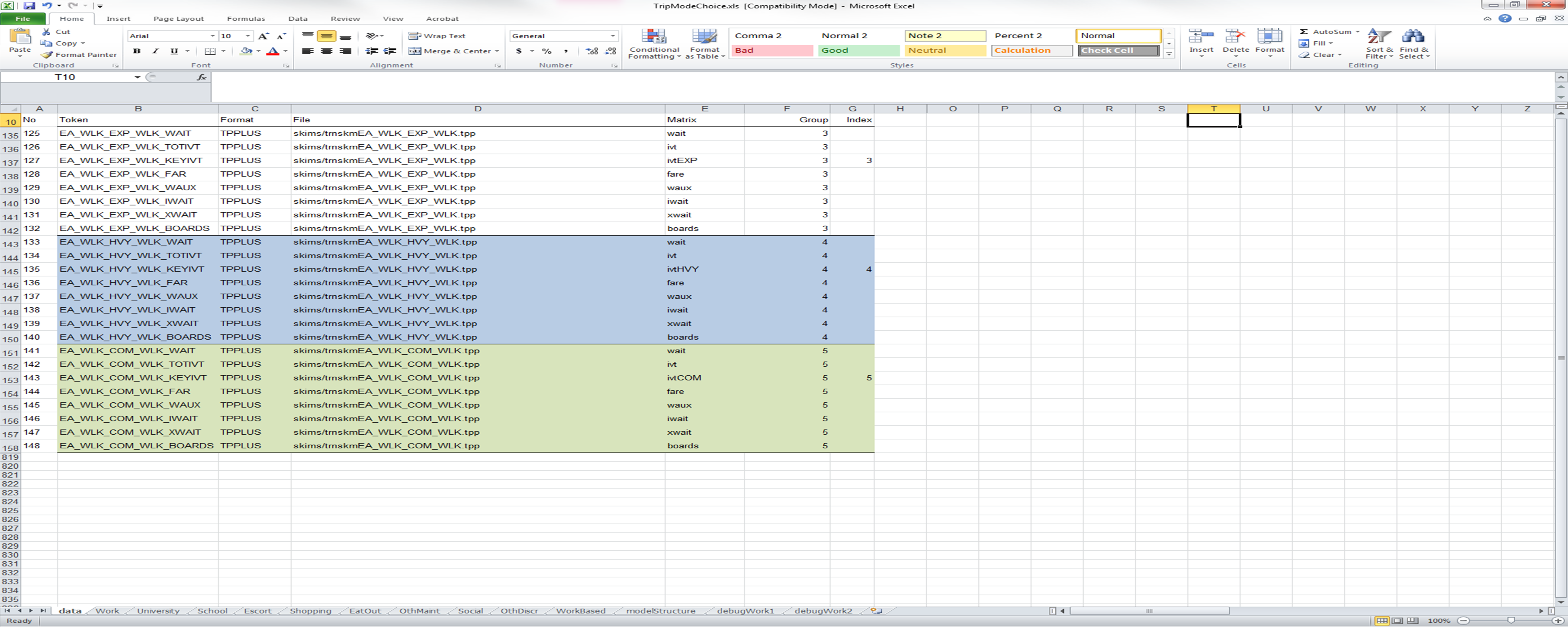 Example of Groups in a UEC Data Sheet