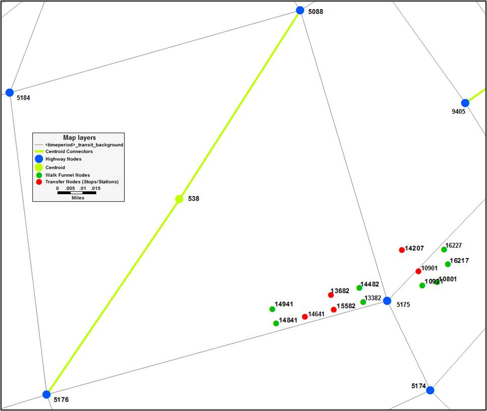 Input Network Before Running PrepHwyNet.job