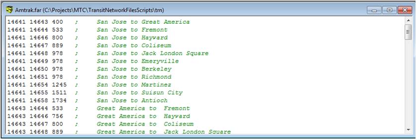 Transit Station-to-Station Fare File