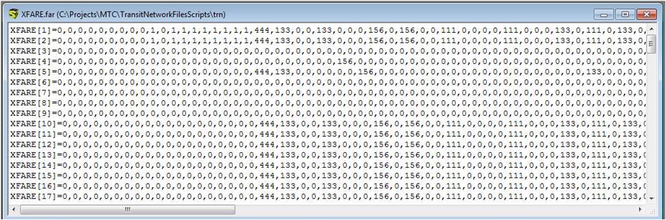 Transit Fare File