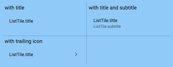 Example platform golden test