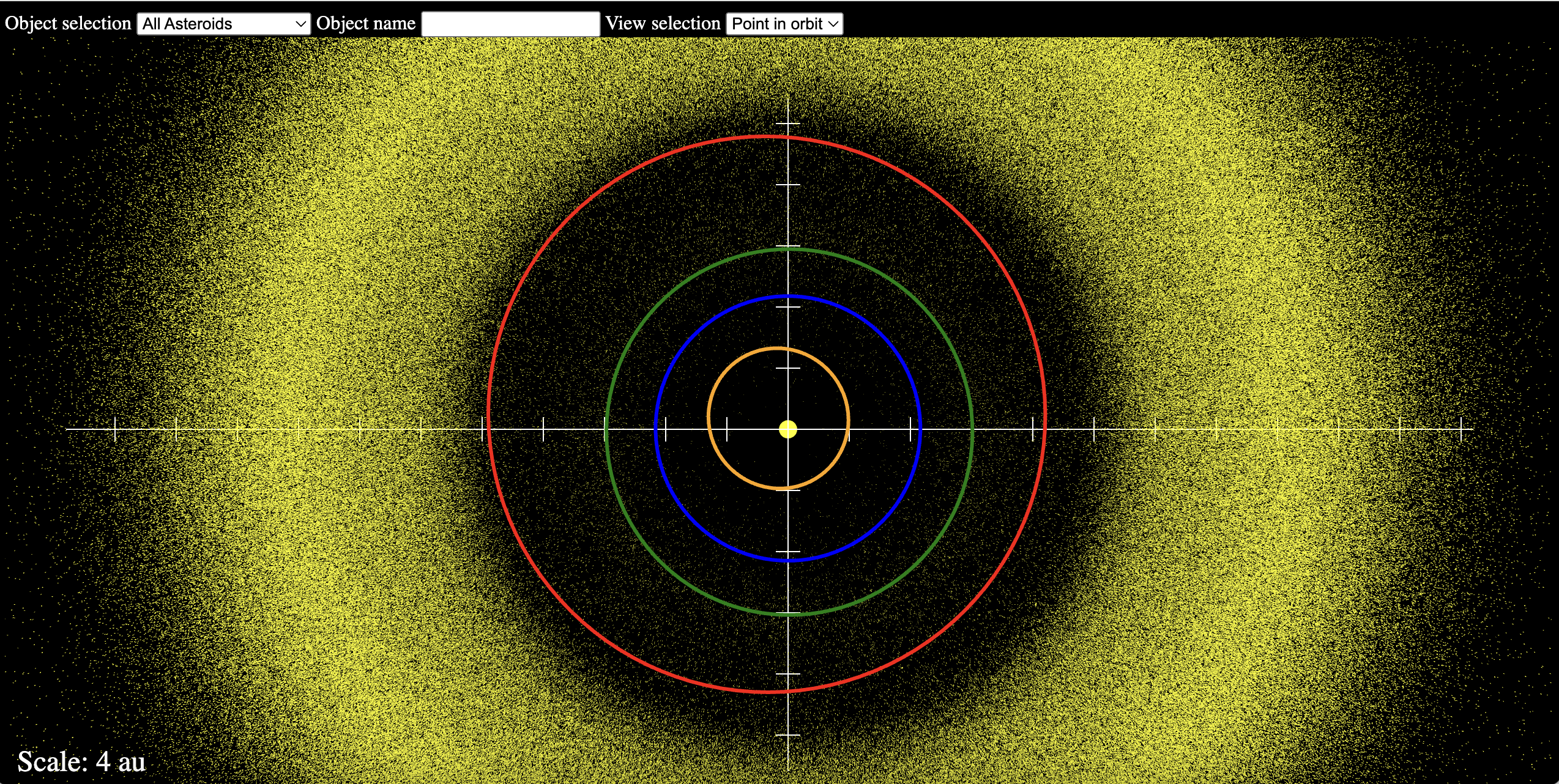 all asteroids