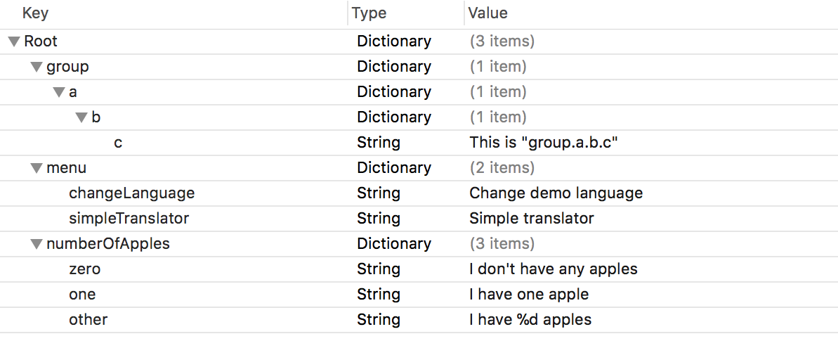 Sample .plist and .stringsdict file