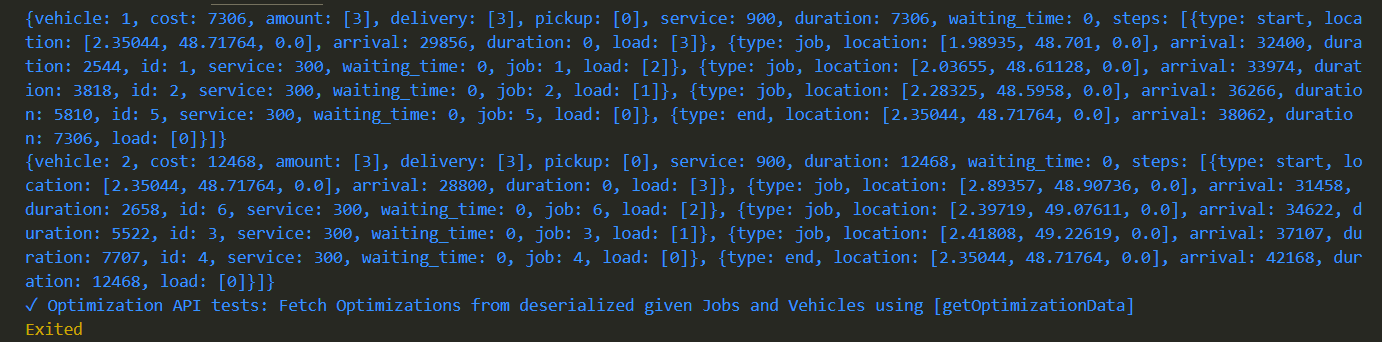 Optimization Route Data