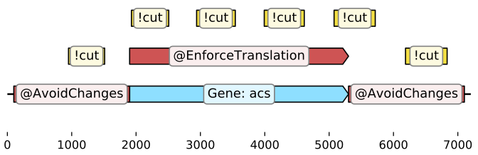 [sequence with constraints]