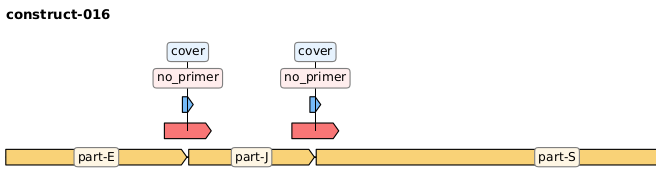 https://raw.githubusercontent.com/Edinburgh-Genome-Foundry/Primavera/master/docs/_static/images/annotated_genbank.png