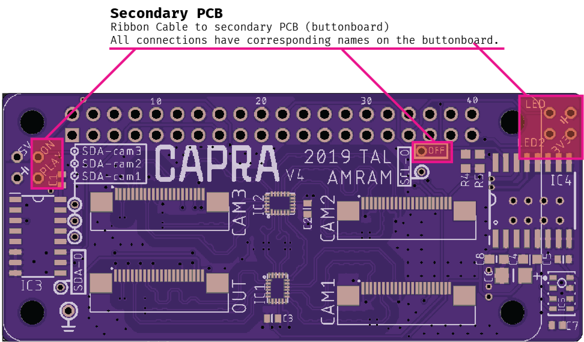 Cam Multiplexer, connections to Button board