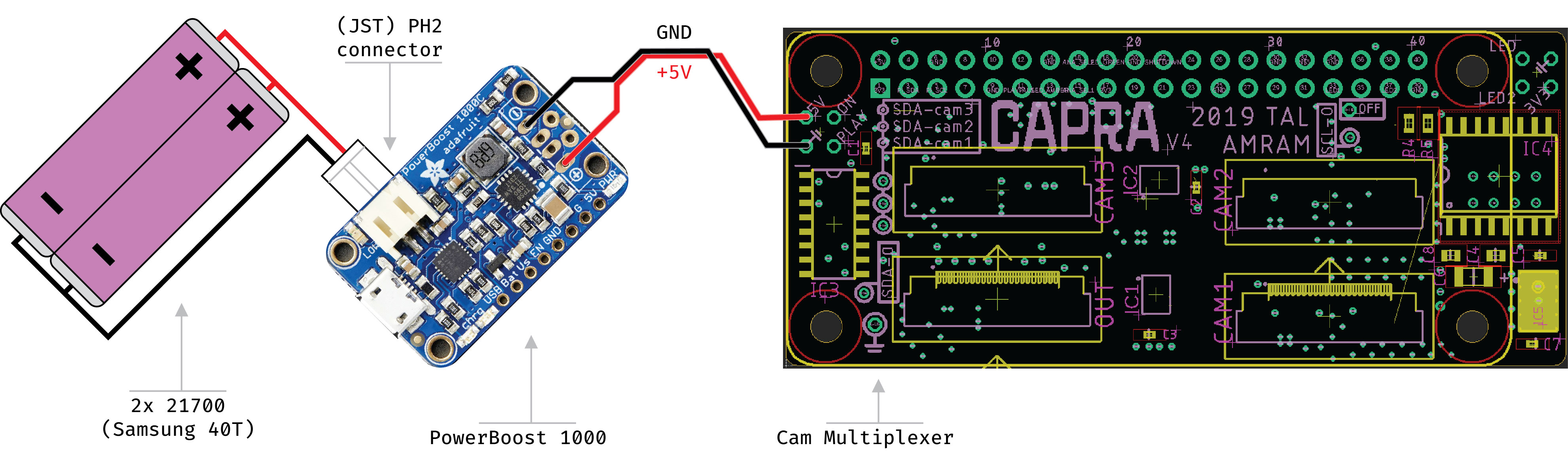 Power connection on Cam Multiplexer