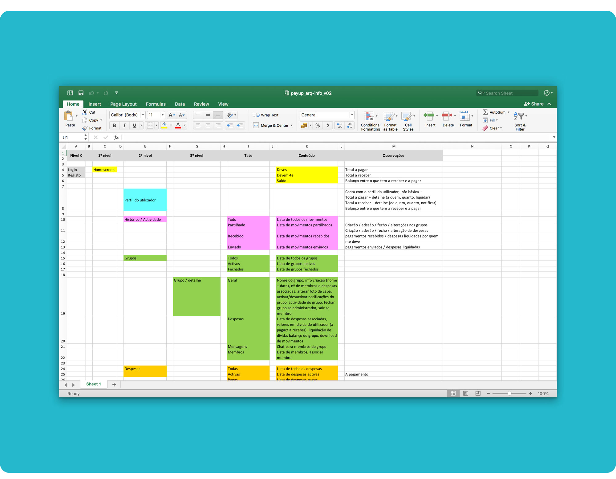 PayUp’s information architecture spreadsheet detail