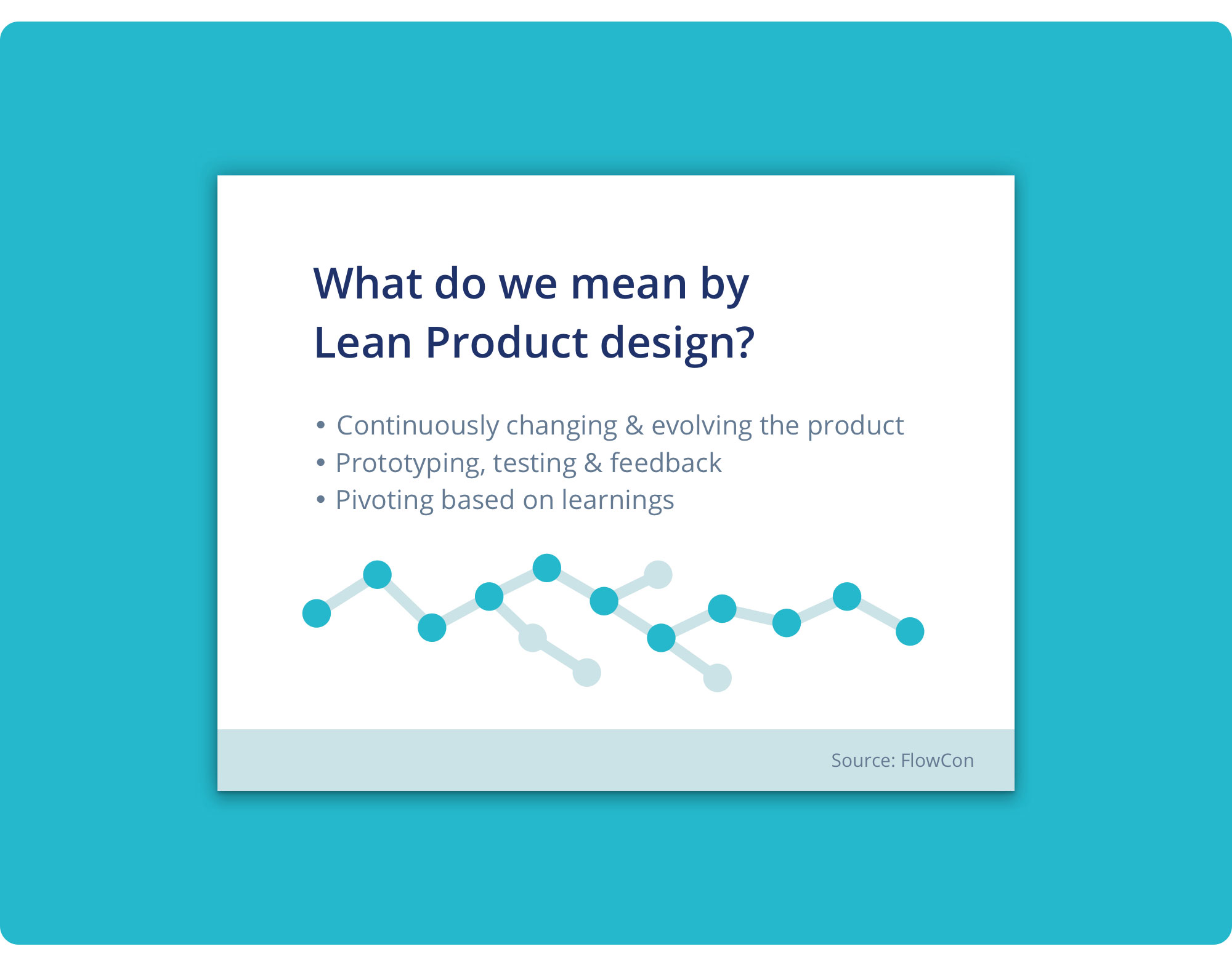 Lean Methodology by FlowCon