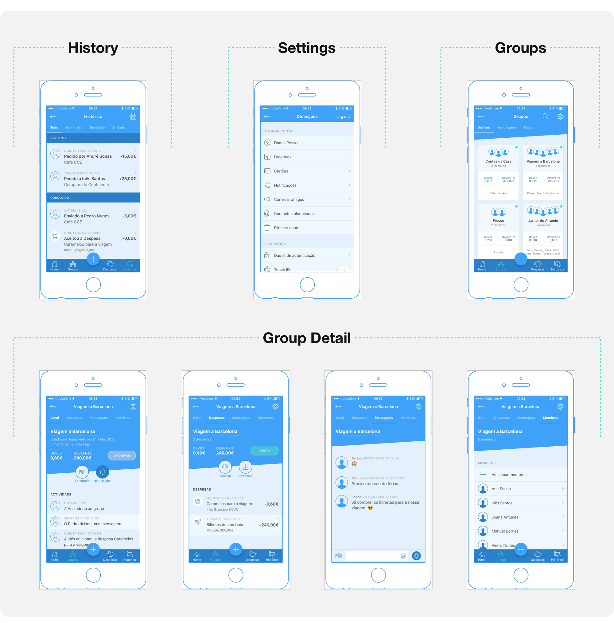 Wireflows’ extra screens