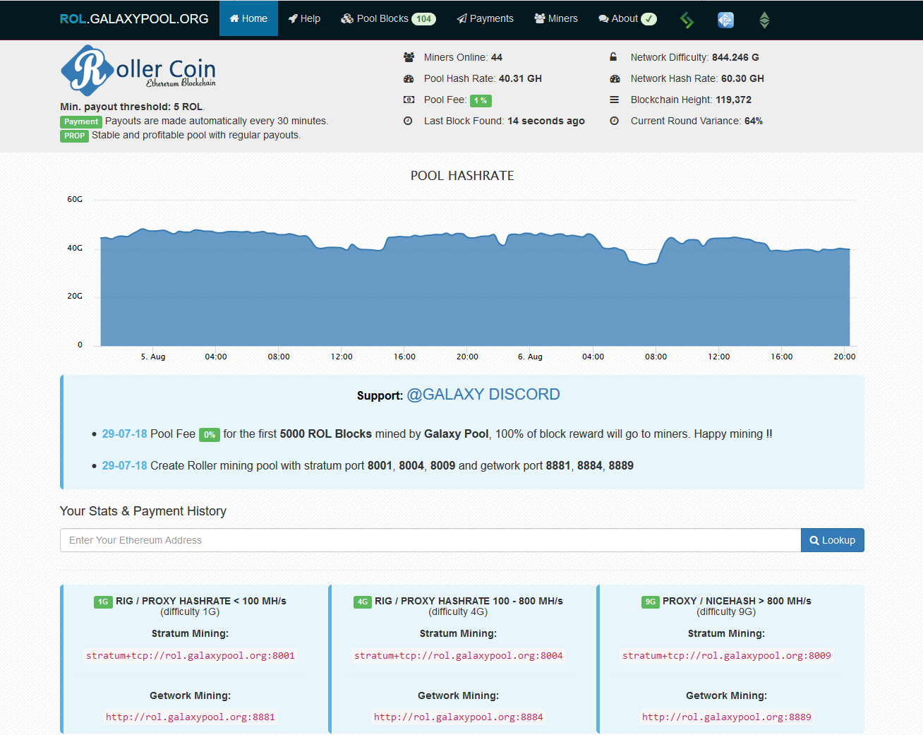 Miner's stats page