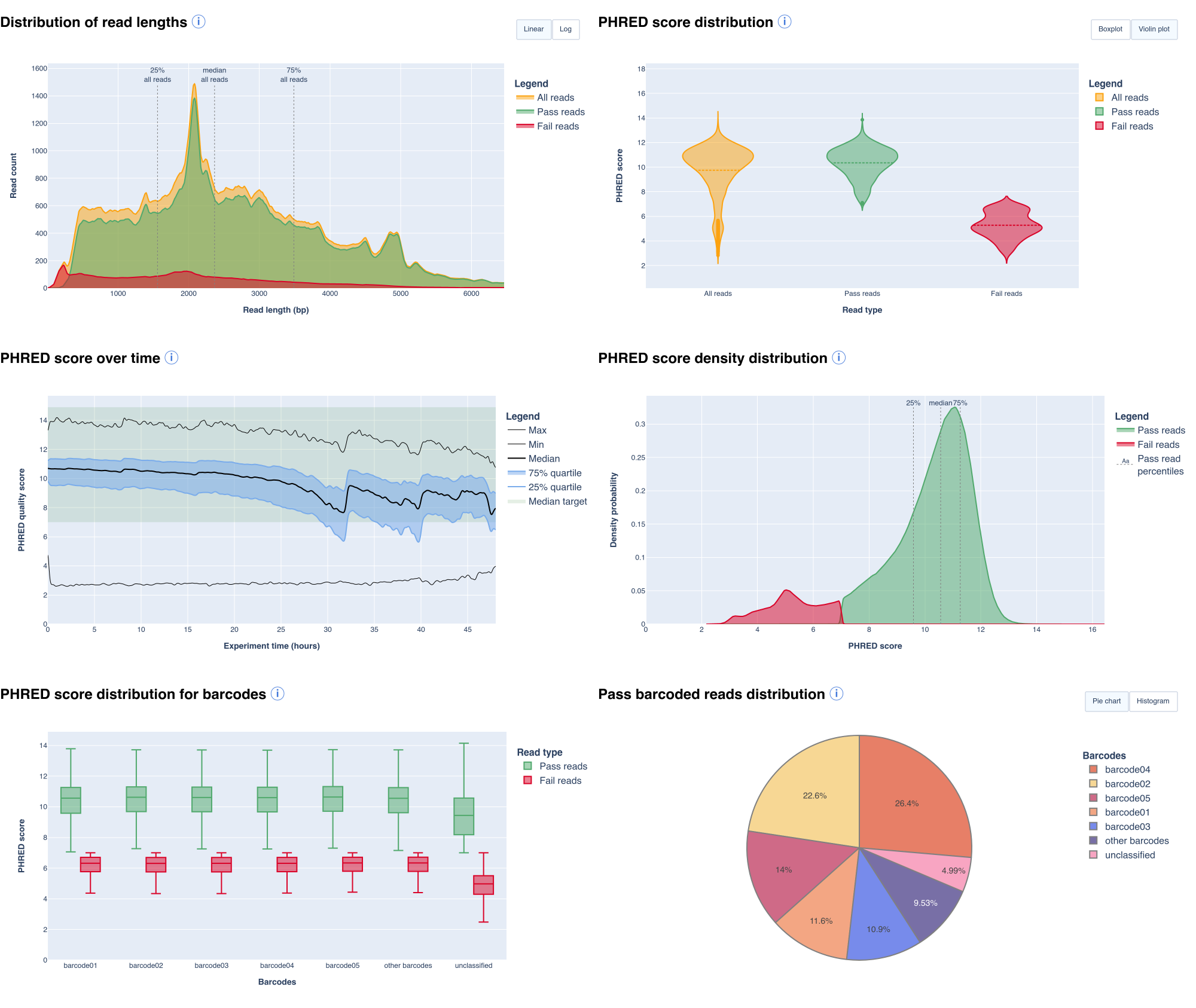 Report preview