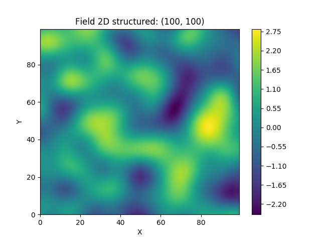 Random field