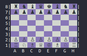 Screenshot of the game board with pieces in starting positions