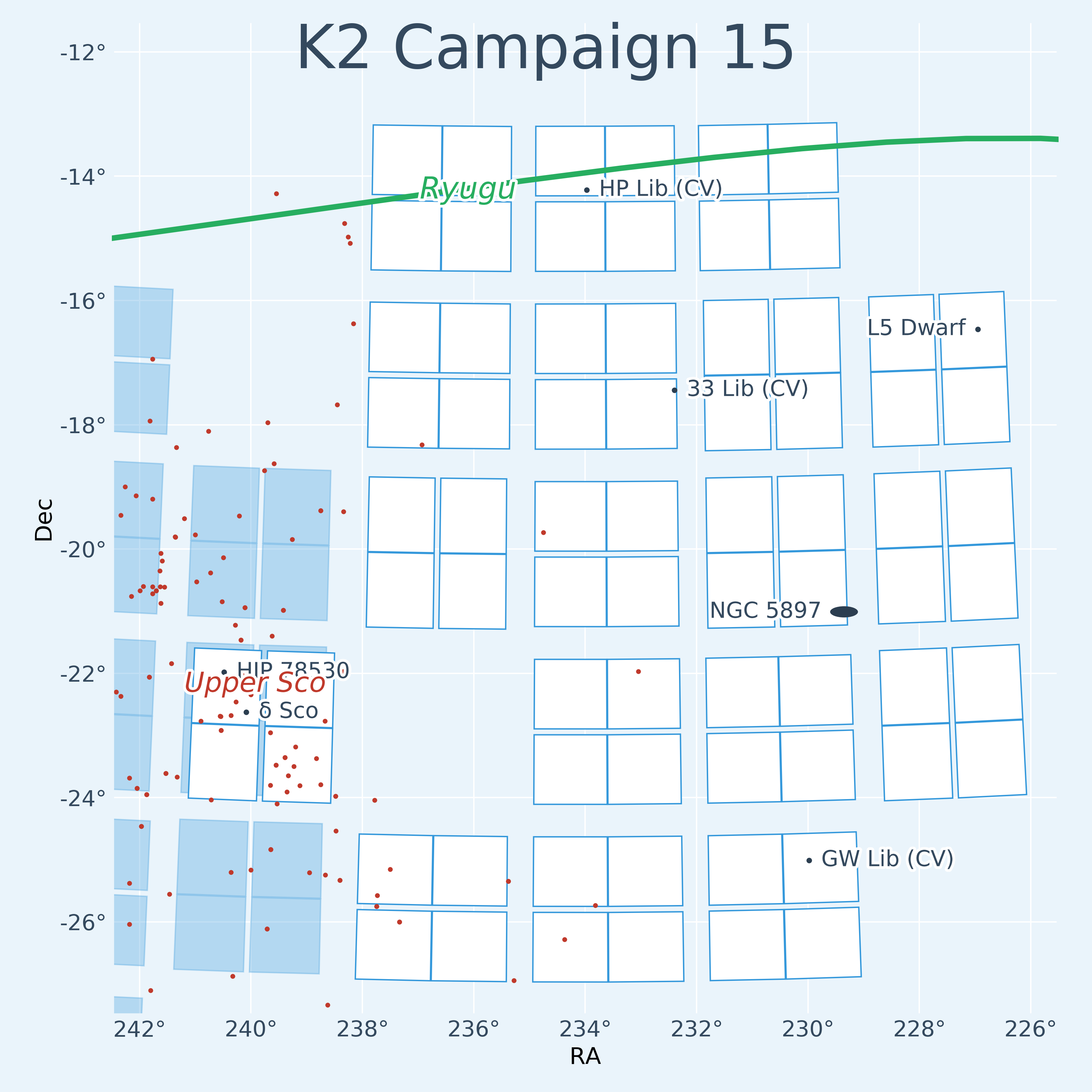 K2 Campaign 15