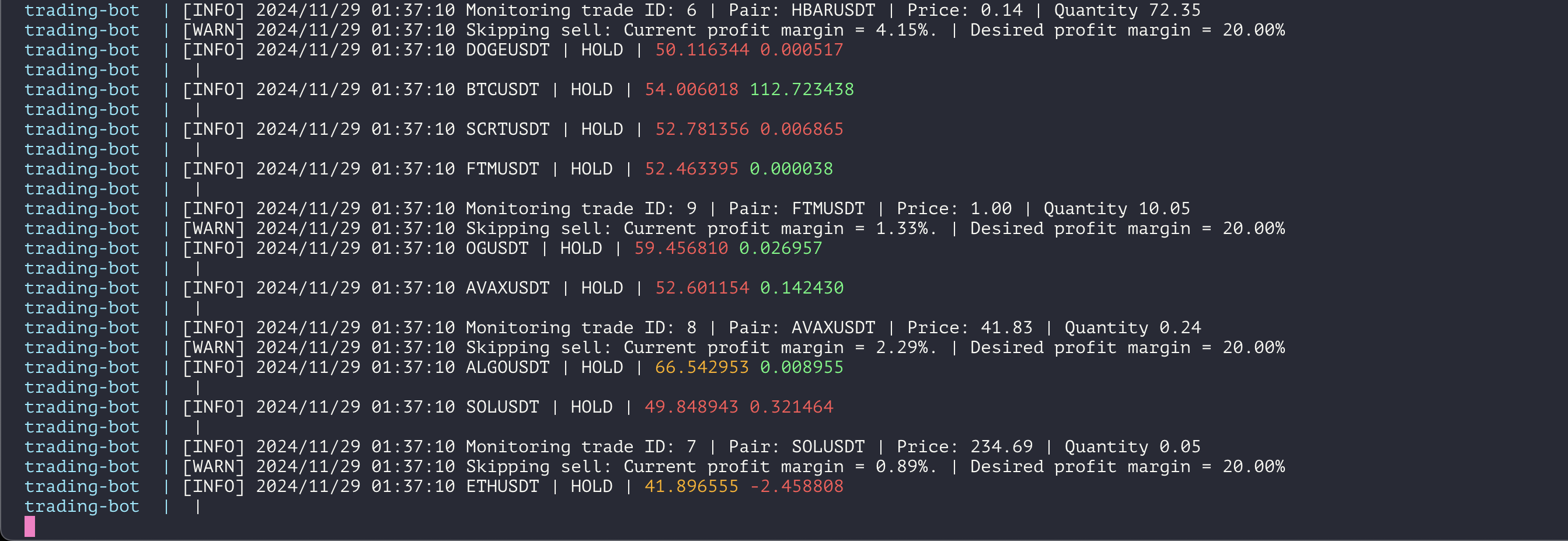 Bingo-Bot Preview