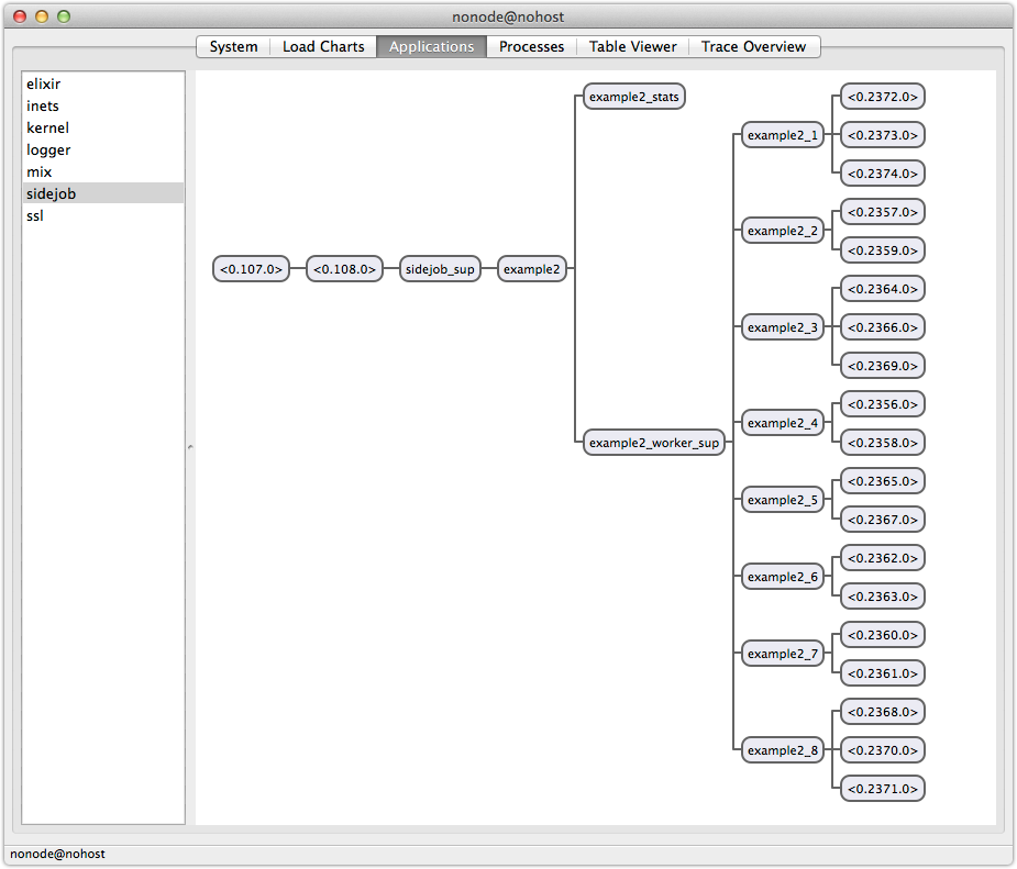 Observer while running example 2