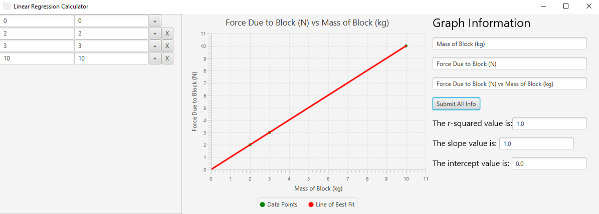 Example usage number 1