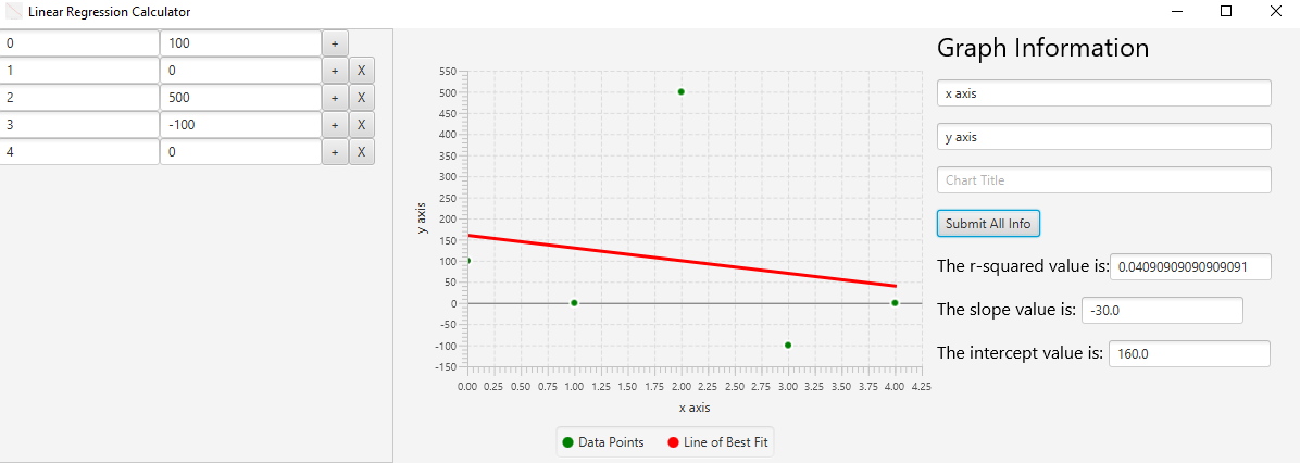 Not Enough Data Error