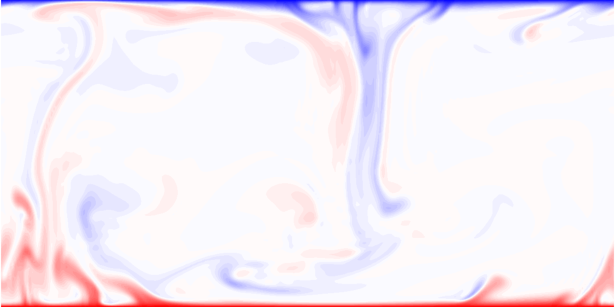 snapshot-2d