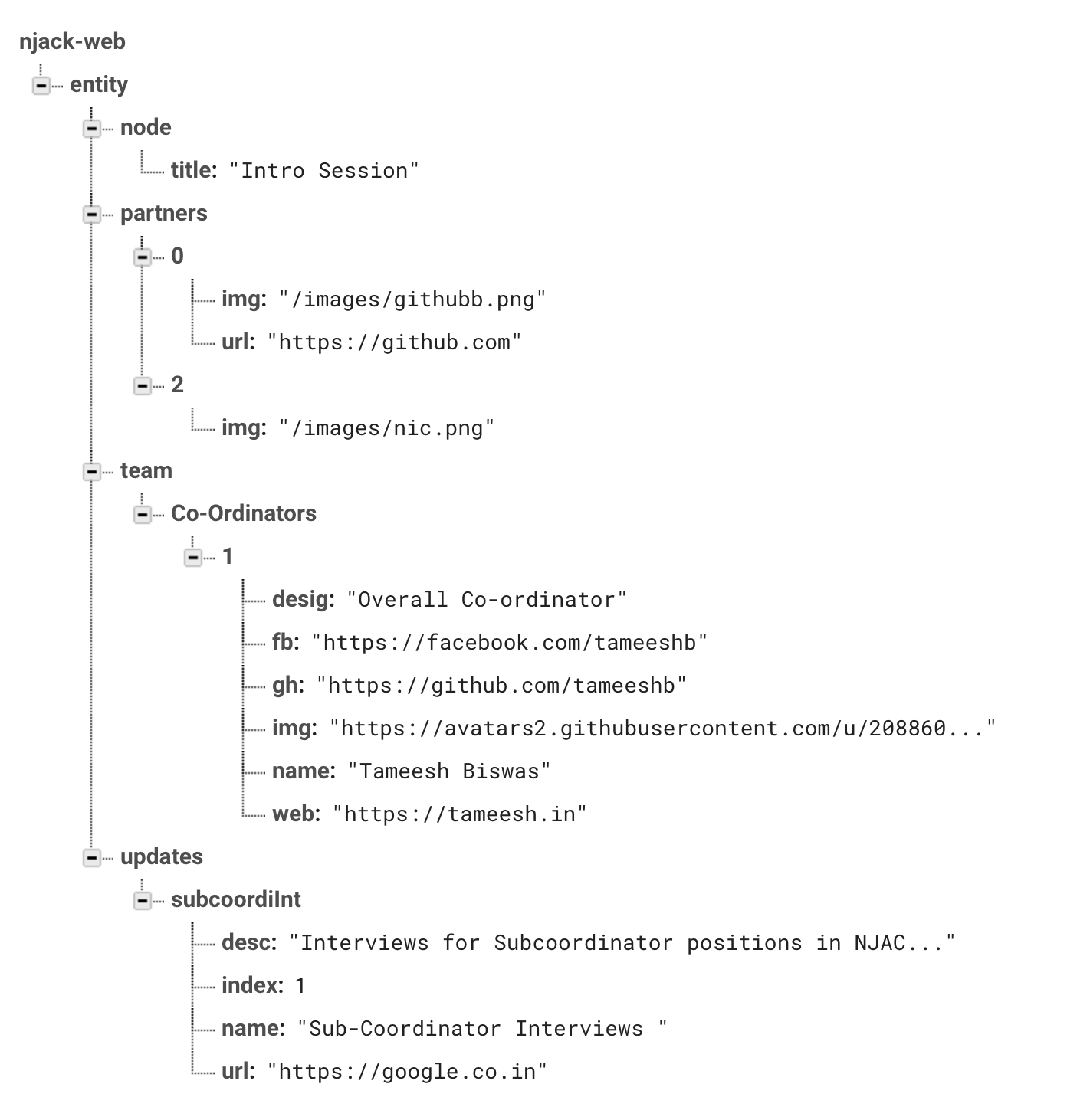 Firebase Realtime Database tree structure