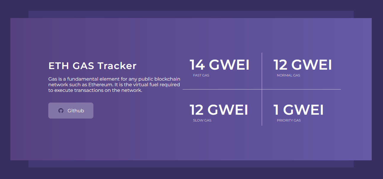 Eth Gas Tracker Nodejs