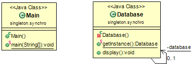 Class Diagram