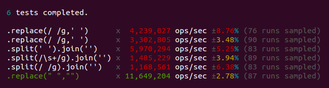 jsperf results