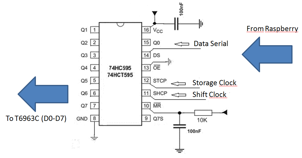 HC595 wiring