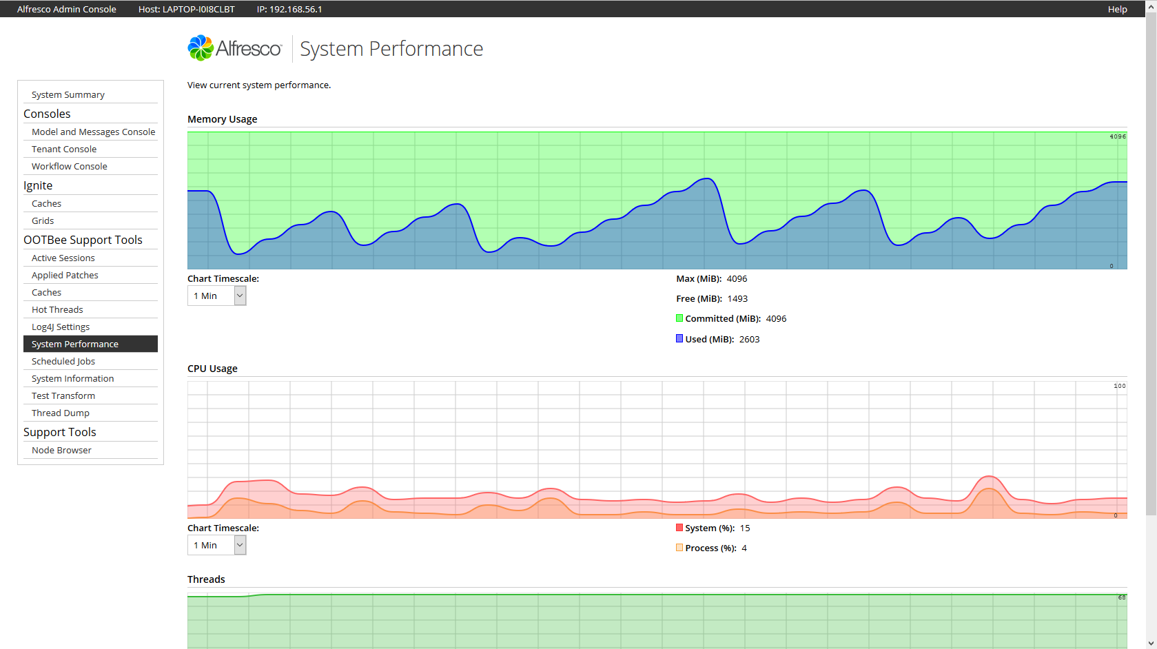 System Performance tool