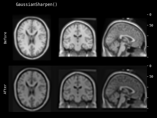 example of GaussianSharpen