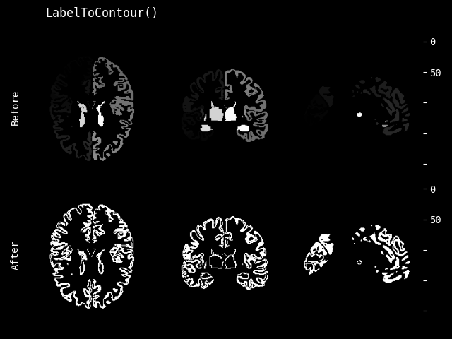 example of LabelToContour