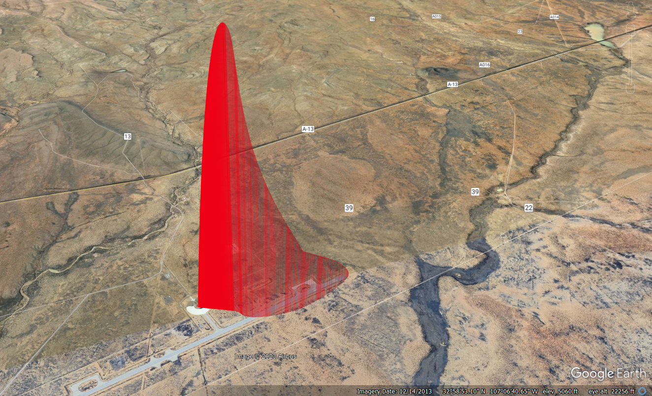 6-DOF Trajectory Plot