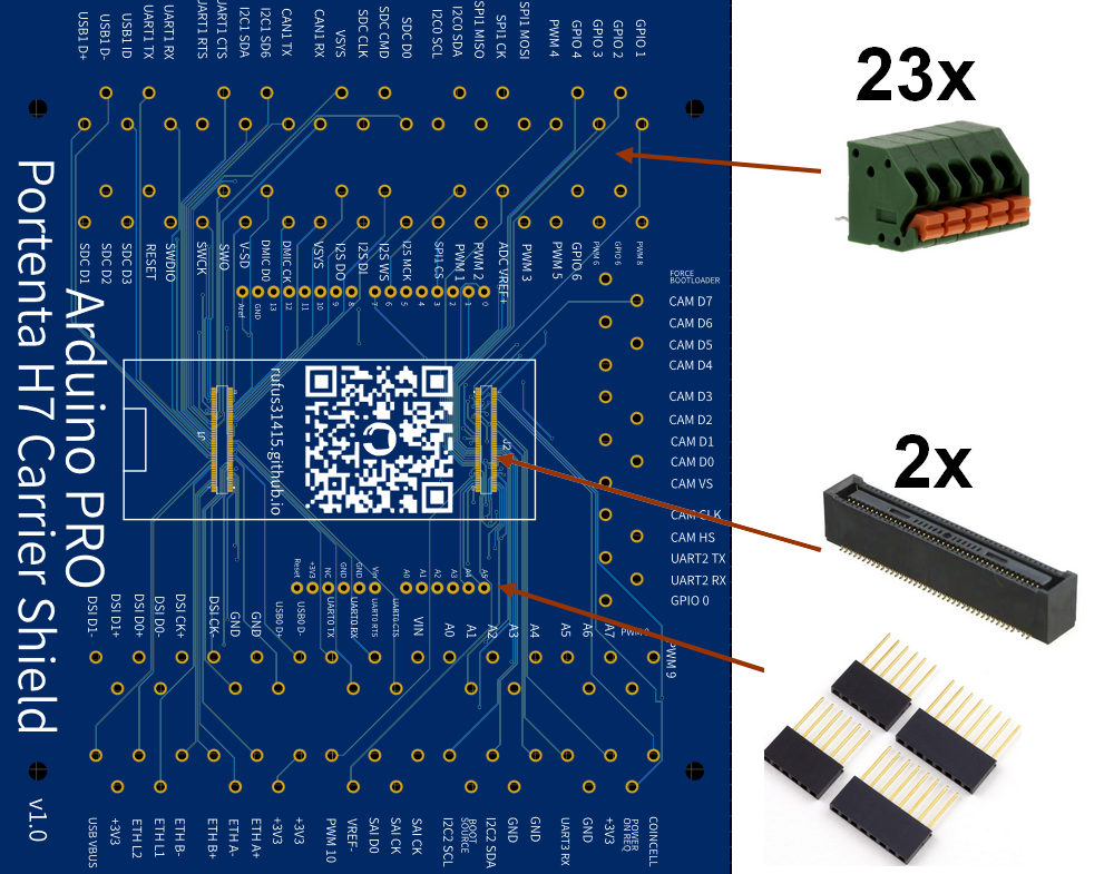 Arduino PRO Portenta H7 Carrier Board