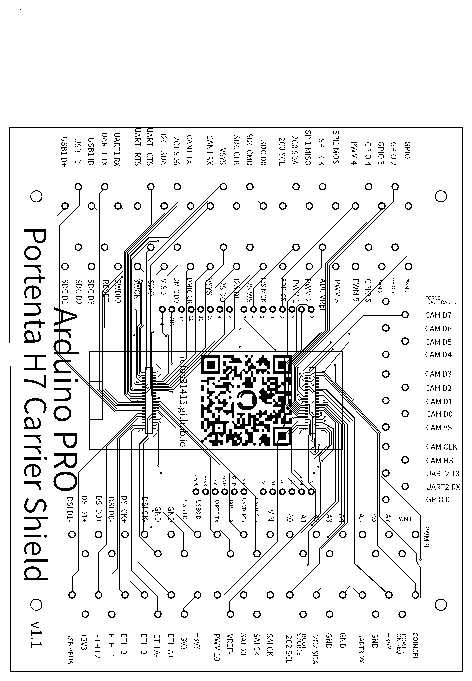 Arduino PRO Portenta H7 Carrier Board PCB