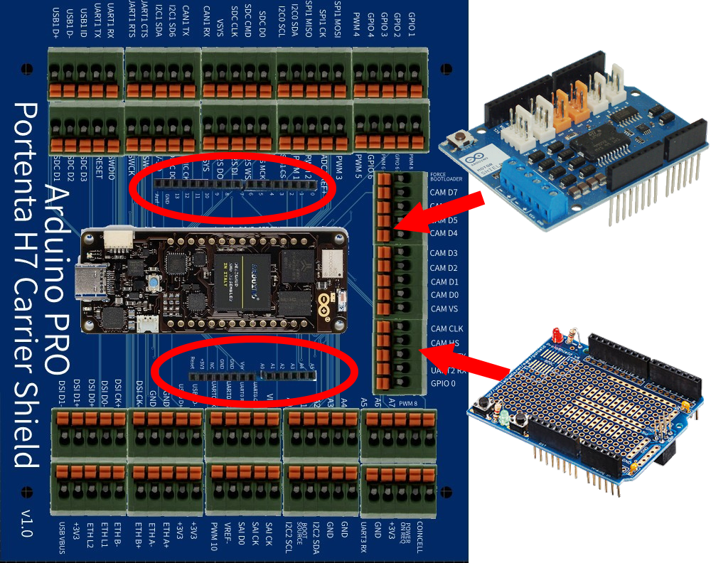 Arduino PRO Portenta H7 Carrier Board