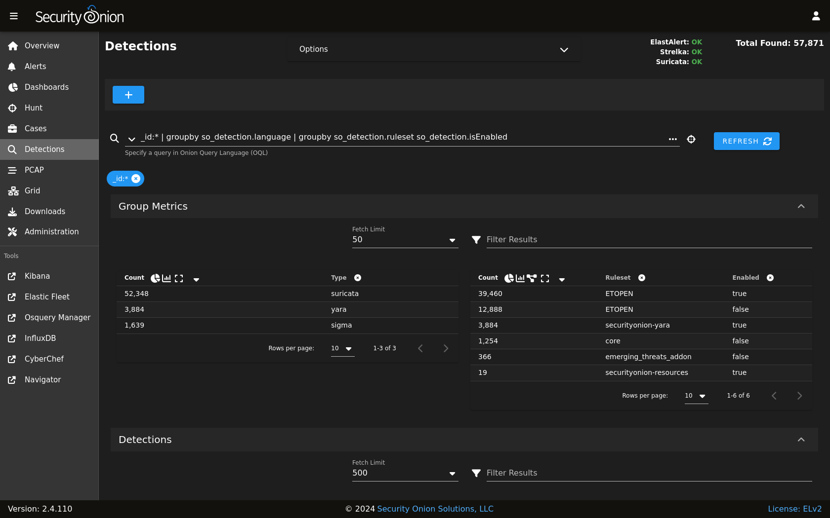 Detections