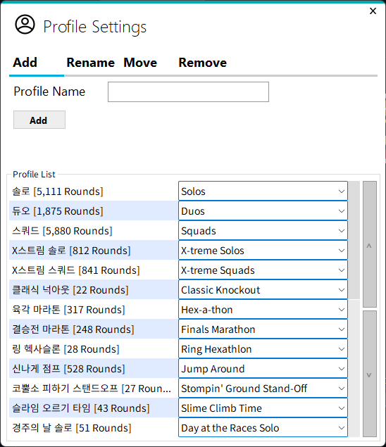 Profile And Show Linkage