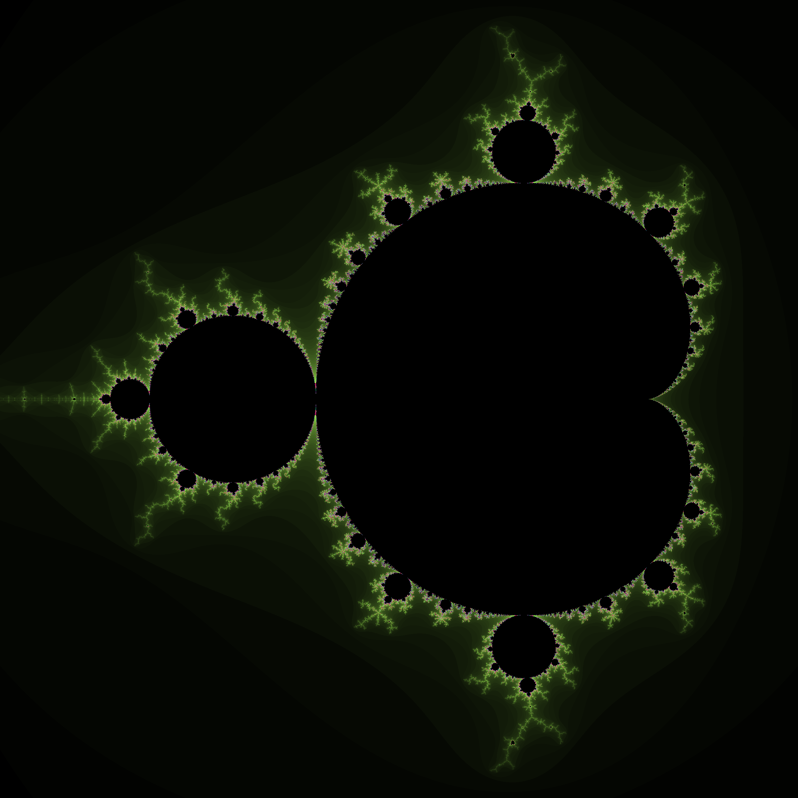 Mandelbrot Fractal