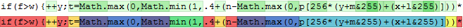 Comparison of thermal and pattern views on the same piece of code