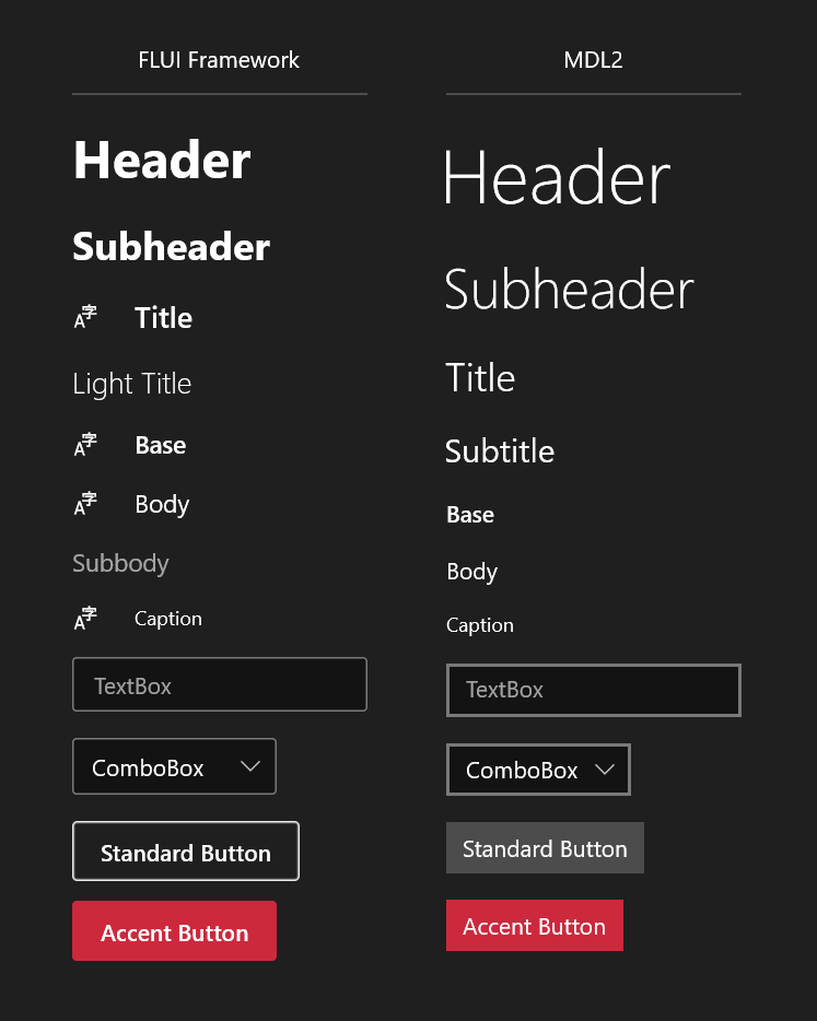 Fonts and Controls FLUI Framework vs MDL2