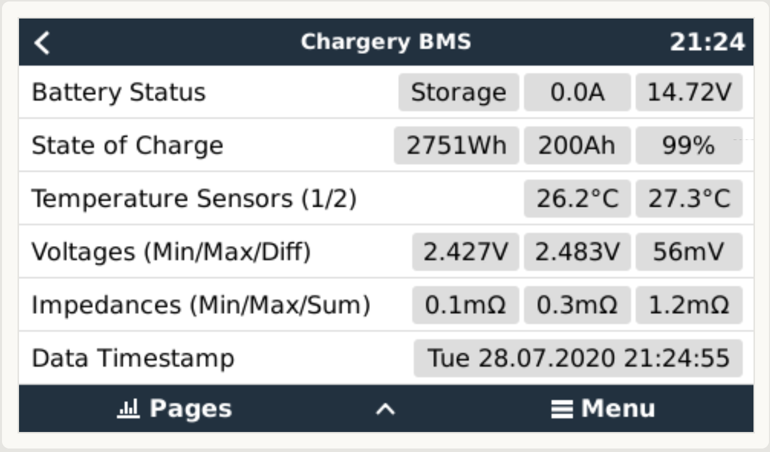 ChargeryBMS