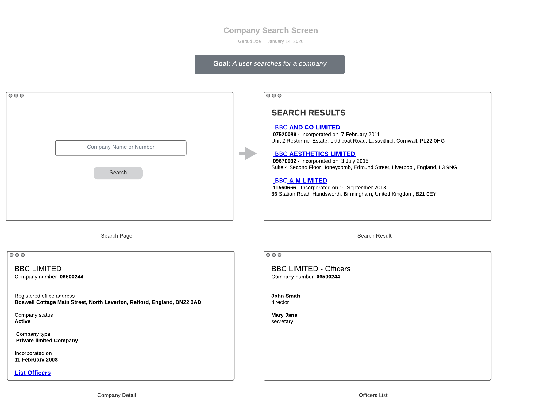 Wireframe