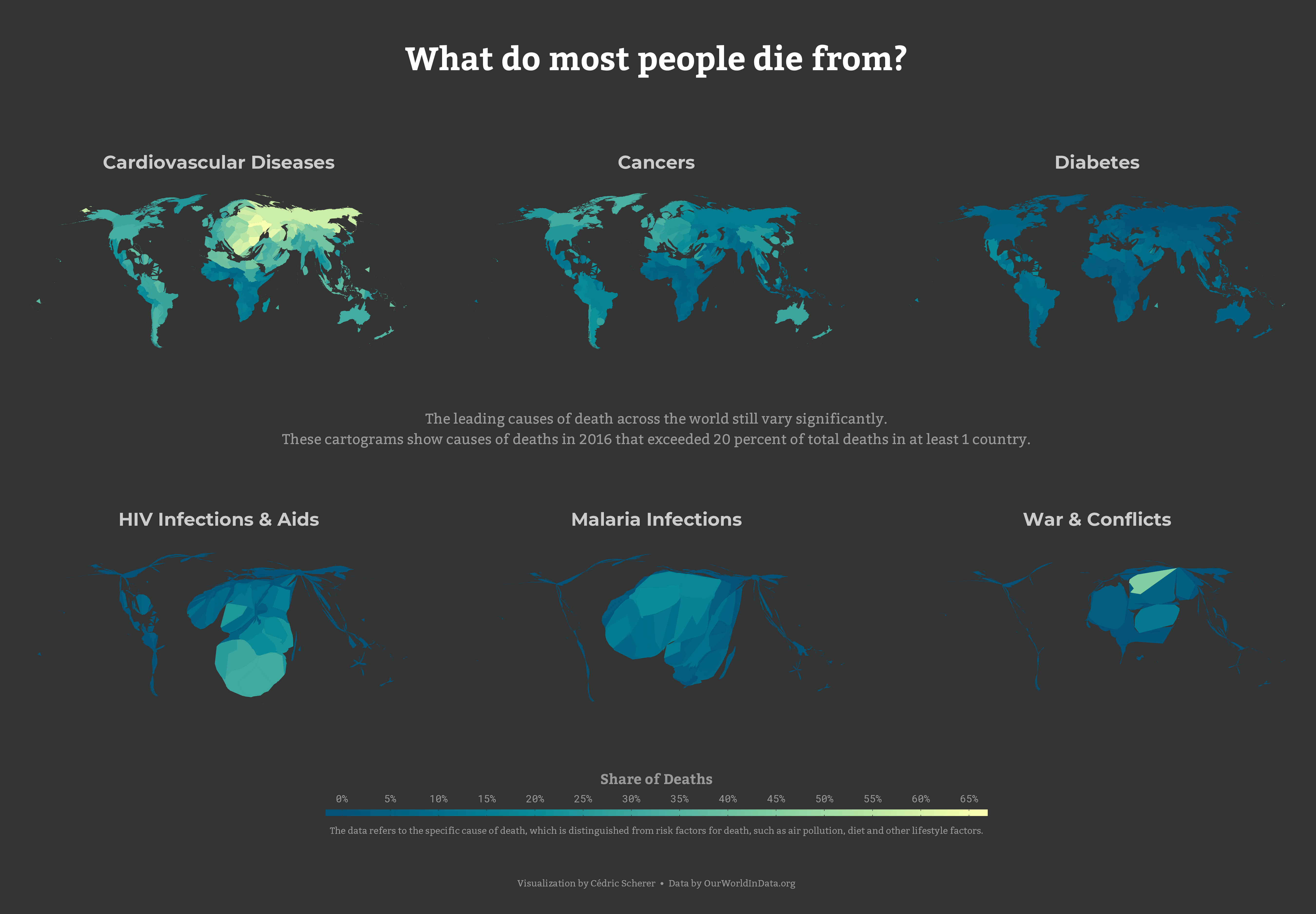 ./plots/2018_03/2018_03_GlobalMortality.png