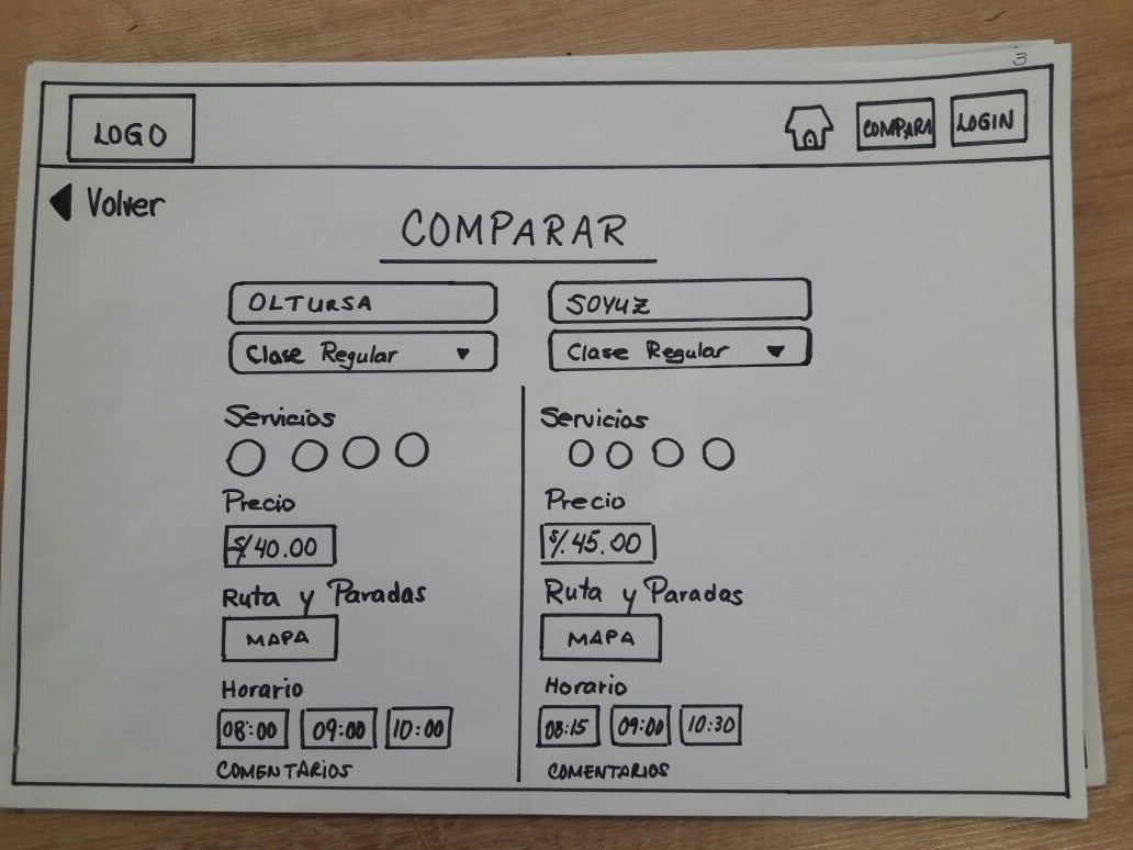 Primer Paper Prototyping